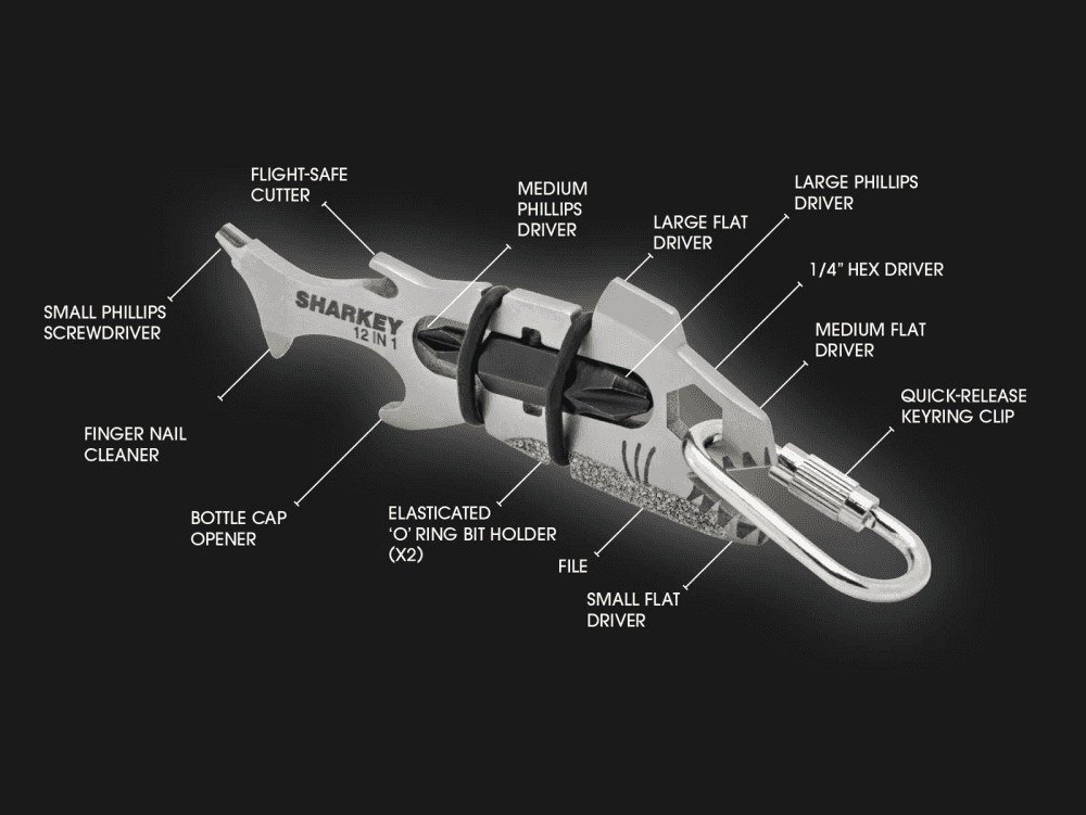 Exploring the True Utility 12 In 1 Sharkey Multi Tool: A Pocket-Sized Powerhouse